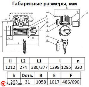 Таль электрическая TOR ТЭК (CD) г/п 5,0 т 12 м фото №5 Таль электрическая TOR ТЭК (CD) г/п 5,0 т 12 м фото №5