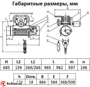 Таль электрическая TOR ТЭК (CD) г/п 1,0 т 12 м фото №5 Таль электрическая TOR ТЭК (CD) г/п 1,0 т 12 м фото №5