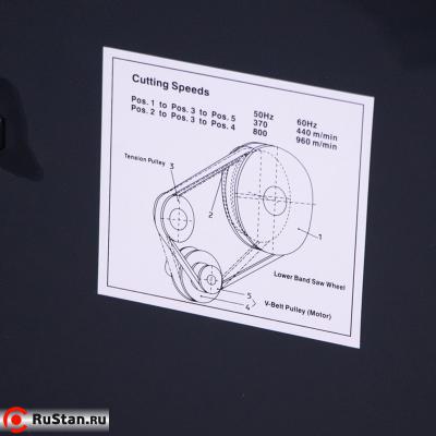 PP-312 ленточнопильный станок по дереву фото №10 PP-312 ленточнопильный станок по дереву фото №10