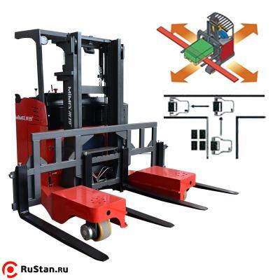 Четырёхходовой Ричтрак MFB25-45 OXLIFT фото №5 Четырёхходовой Ричтрак MFB25-45 OXLIFT фото №5