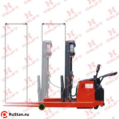 Штабелер с выдвижной мачтой TFA15-50 OXLIFT фото №6 Штабелер с выдвижной мачтой TFA15-50 OXLIFT фото №6