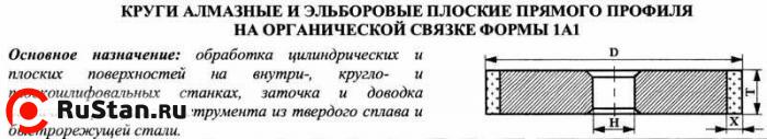 Круг алмазный 1А1(плоский прямого профиля) 150х20х3х32 АС4 125/100 100% В2-01 122,0 карат фото №1