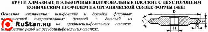 Круг алмазный 14ЕЕ1Х(плоск. 2-хстор.конич.профиль)125х6х3х4х32х60град АС4 100/80 В2-01 100% 19,6 карат фото №1 Круг алмазный 14ЕЕ1Х(плоск. 2-хстор.конич.профиль)125х6х3х4х32х60град АС4 100/80 В2-01 100% 19,6 карат фото №1