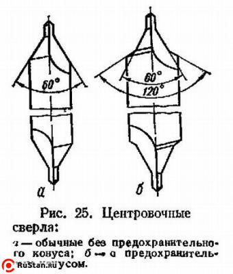 Сверло d 1,0х4,0х35,5х1,9 центровочное Р18, двухстороннее, тип В (с предохр. конусом) вышл. проф. DIN333 "CNIC" фото №1 Сверло d 1,0х4,0х35,5х1,9 центровочное Р18, двухстороннее, тип В (с предохр. конусом) вышл. проф. DIN333 "CNIC" фото №1