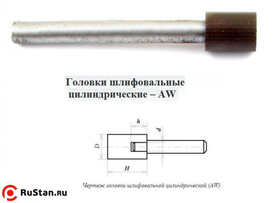 Головка алмазная цилиндрическая d10,0х 6х10х80мм AW(ГЦ) SSD-2(АС4) 80/63 100% В2-01 с хвостовиком "CNIC" фото №1 Головка алмазная цилиндрическая d10,0х 6х10х80мм AW(ГЦ) SSD-2(АС4) 80/63 100% В2-01 с хвостовиком "CNIC" фото №1