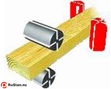 Вертикальные режущие валы фото №4 MIDA ALFA 500 фото №4