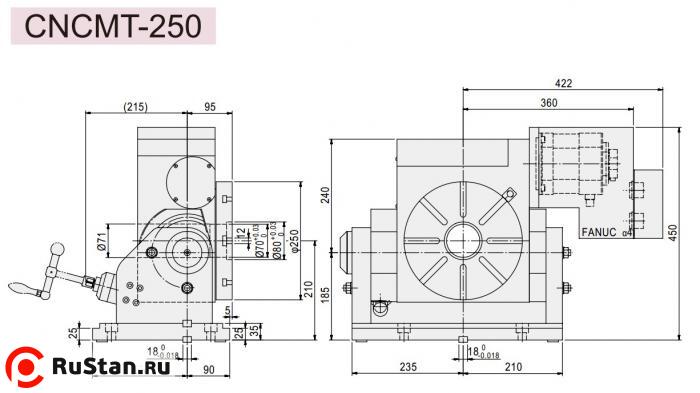 Размеры стола CNCMT-250 фото №3 Размеры стола CNCMT-250 фото №3