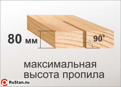 Распиловочный станок Корвет-16 фото №7 Распиловочный станок Корвет-16 фото №7