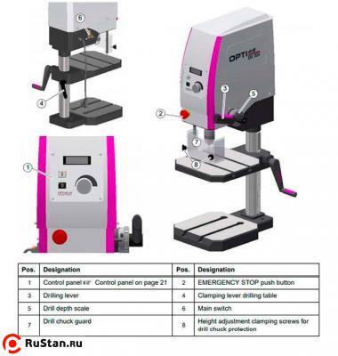 Станок вертикальный сверлильный настольный OPTIdrill DX15V фото №2 OPTIdrill DX15V фото №2