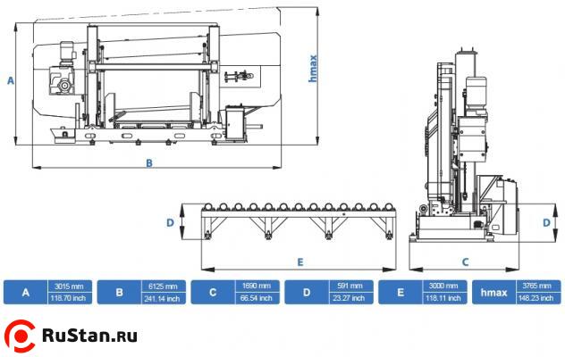 CSM 1200/2000 CUTERAL фото №3 CSM 1200/2000 CUTERAL фото №3