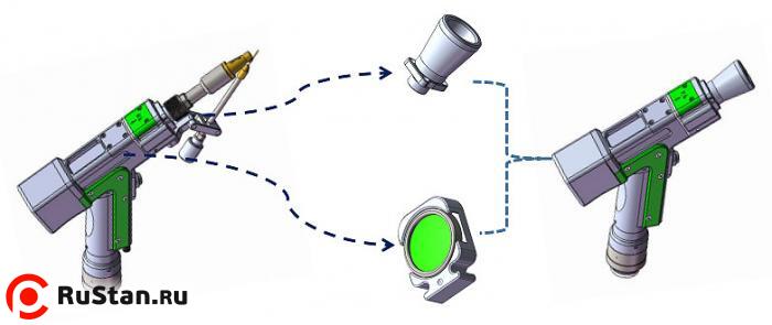 Трансформация сварочной головки в лазерную чистку фото №11 Raptor WCC-1500W фото №11