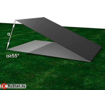 с помощью листогиба ЛГМ лист профиля загнут до внутреннего угла равного 55гр. фото №3 ЛГМ 3х2000 фото №3
