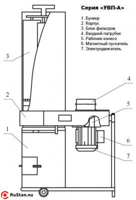 Схема УВП-1200А фото №9 Схема УВП-1200А фото №9