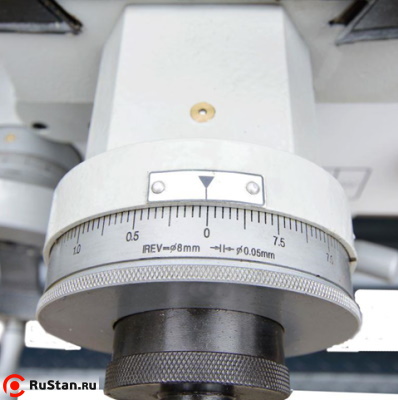 Все рукоятки оснащены четкими и удобными лимбами. фото №14 METAL MASTER Z46100 фото №14