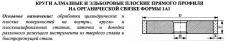 Круг алмазный 1А1(плоский прямого профиля)  50х16х3х16 SSD-2(АС4) 160/125 100% В2-01 31,0 карат 