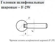 Головка абразивная 10х 3 F2W(ГШ) 63С F60(25Н) O(СТ1) с хвостовиком 