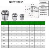 Набор цанг ER16 из  8шт. d 3-10мм 