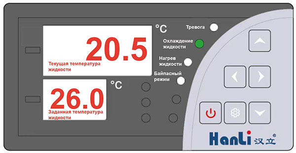 Краткое руководство чилера HANLI SCL-2000