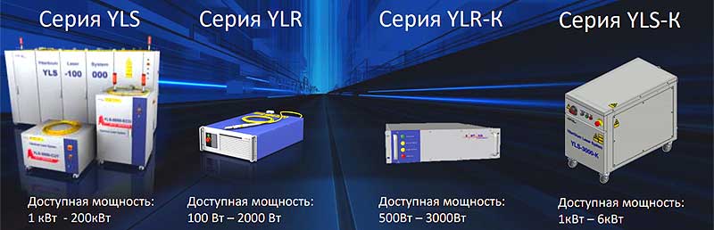 В чем отличие между лазерными источниками IPG серии YLS и YLR??